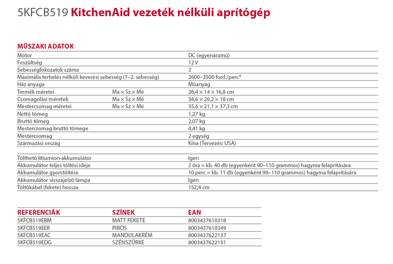 5KFCB519 vezeték nélküli aprítógép műszaki adatok