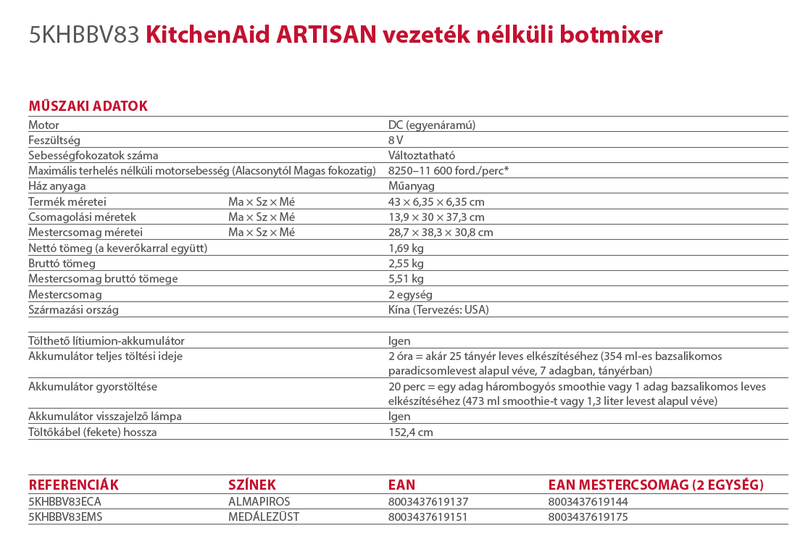 5KHBBV83 Artisan vezeték nélküli botmixer készlet műszaki adatlap