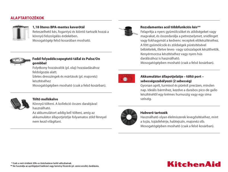 5KFCB519 vezeték nélküli aprítógép alaptartozék lista